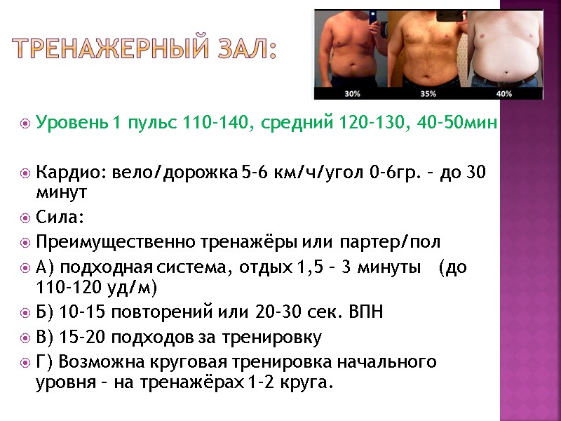 Тренажерный зал:  Уровень 1 пульс 110-140, средний 120-130, 40-50мин  Кардио: вело/дорожка 5-6